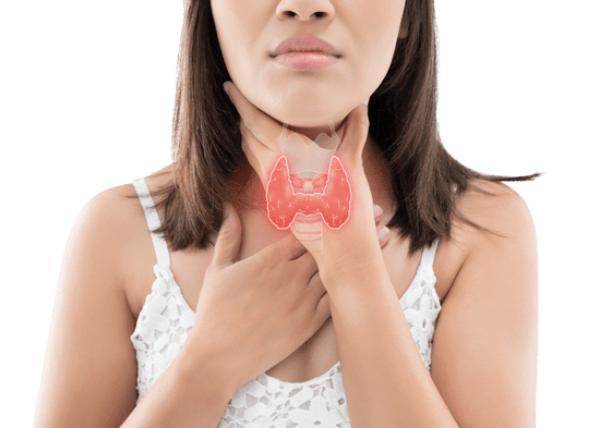 Thyroid Cancer Symptoms & Signs