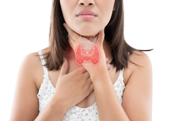 Thyroid Cancer Symptoms & Signs